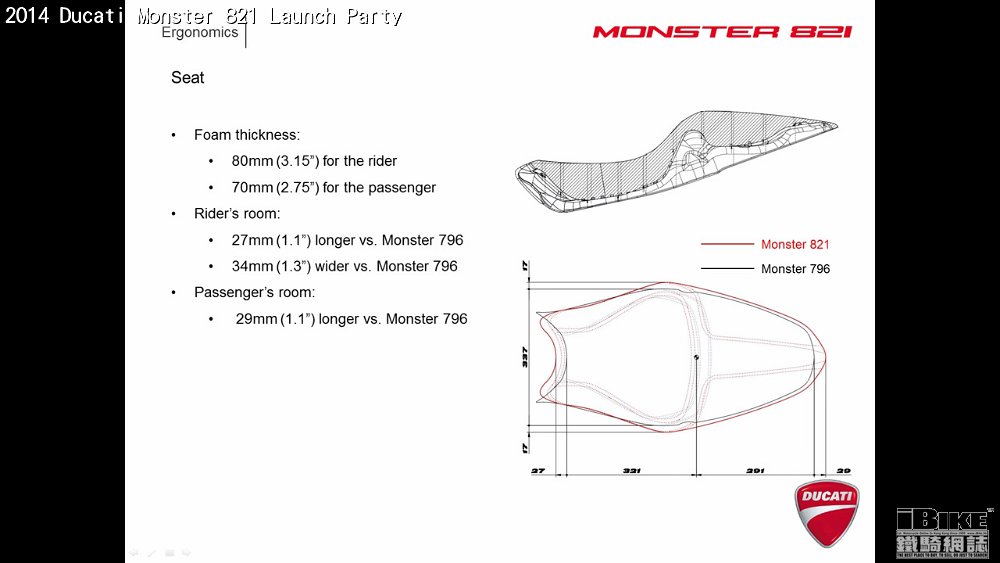 Monster 821 slide 17